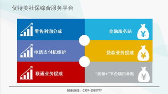 信息咨询服务的价值与未来发展趋势